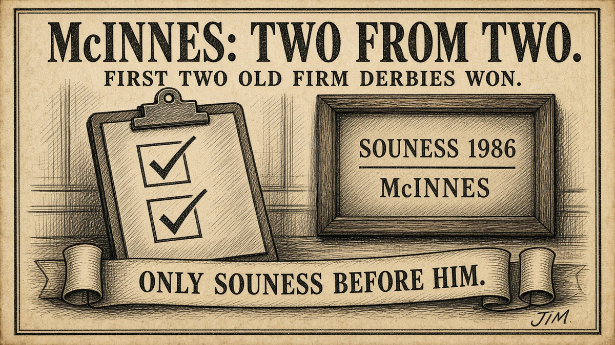 Jim plate 084: McInnes, two from two